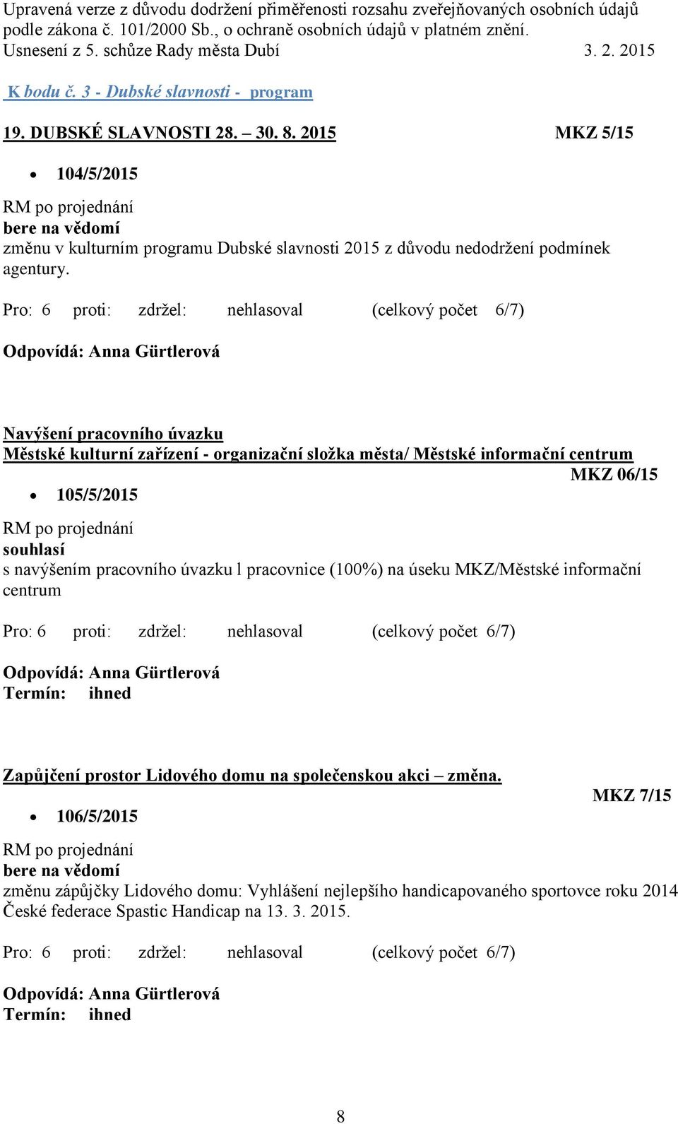 Odpovídá: Anna Gürtlerová Navýšení pracovního úvazku Městské kulturní zařízení - organizační složka města/ Městské informační centrum MKZ 06/15 105/5/2015 souhlasí s navýšením