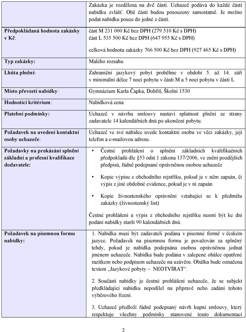 zakázky: Lhůta plnění: Malého rozsahu Zahraniční jazykový pobyt proběhne v období 5. až 14.