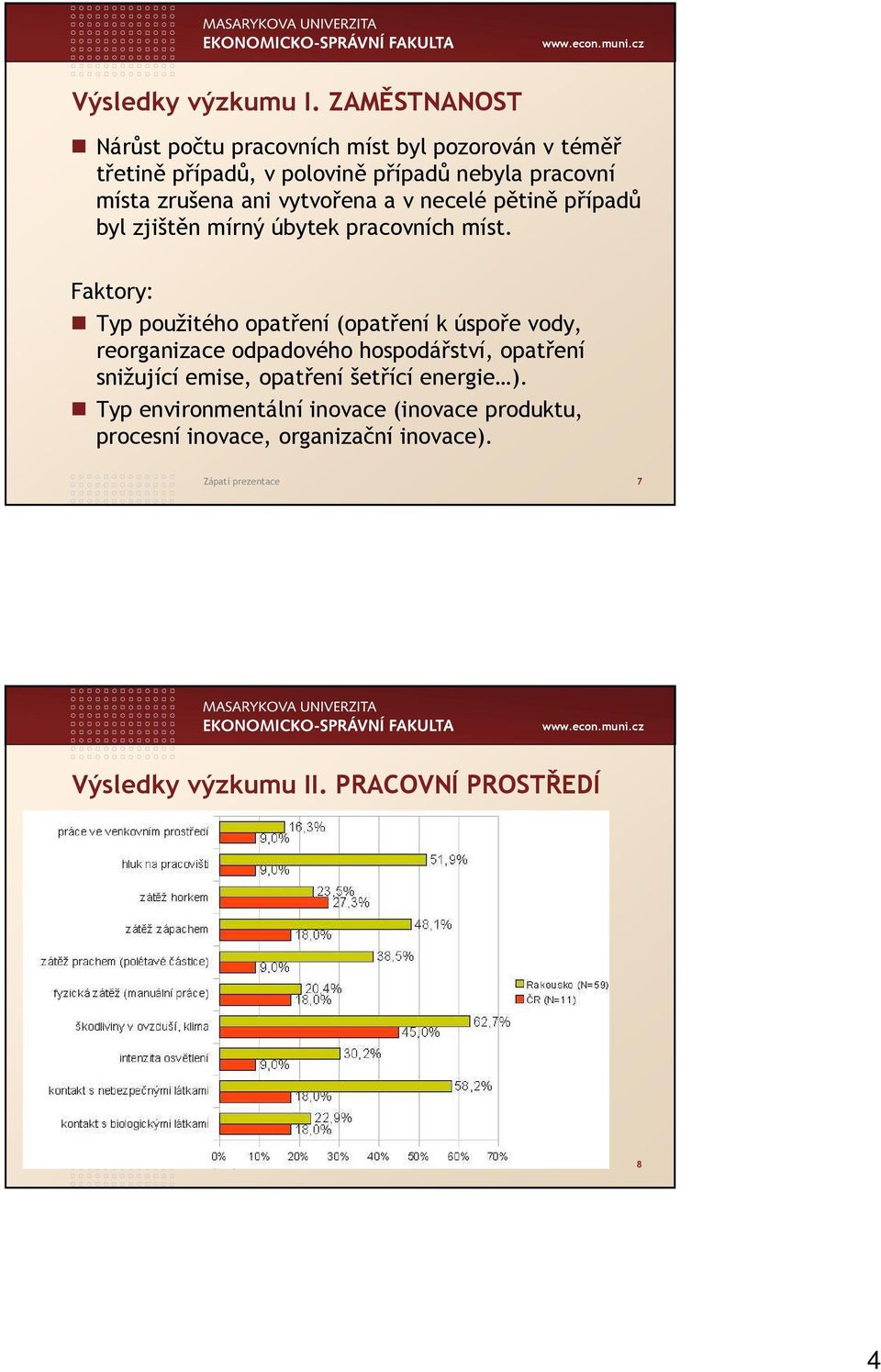 vytvořena a v necelé pětině případů byl zjištěn mírný úbytek pracovních míst.