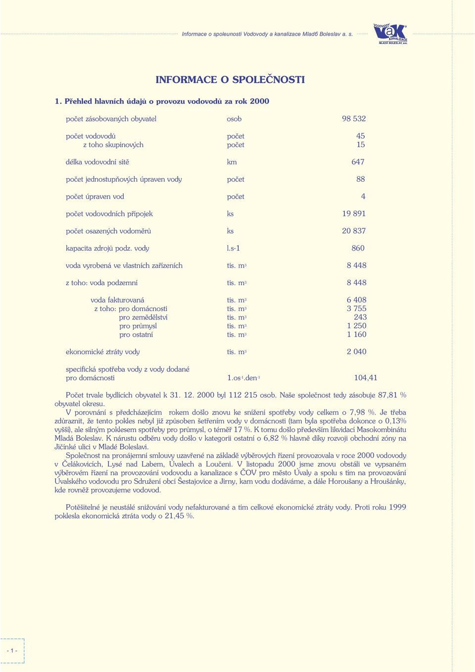 úpraven vody poèet 88 poèet úpraven vod poèet 4 poèet vodovodních pøípojek ks 19 891 poèet osazených vodomìrù ks 20 837 kapacita zdrojù podz. vody l.s-1 860 voda vyrobená ve vlastních zaøízeních tis.