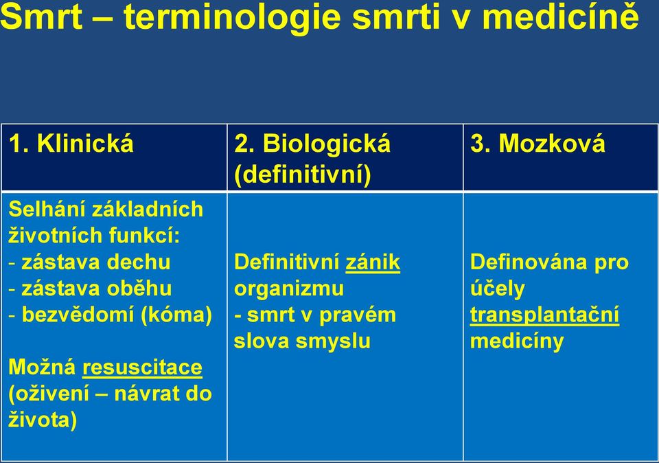 zástava oběhu - bezvědomí (kóma) Možná resuscitace (oživení návrat do života)