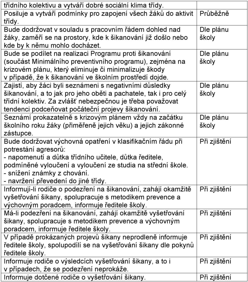 Bude se podílet na realizaci Programu proti šikanování (součást Minimálního preventivního programu), zejména na krizovém plánu, který eliminuje či minimalizuje škody v případě, že k šikanování ve