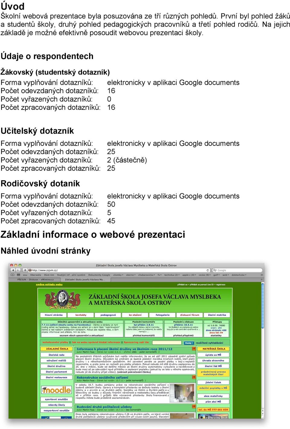 Údaje o respondentech $ákovsk# (studentsk# dotazník) Forma vypl*ování dotazník(: elektronicky v aplikaci Google documents Po#et odevzdan%ch dotazník(: 16 Po#et vy'azen%ch dotazník(: 0 Po#et