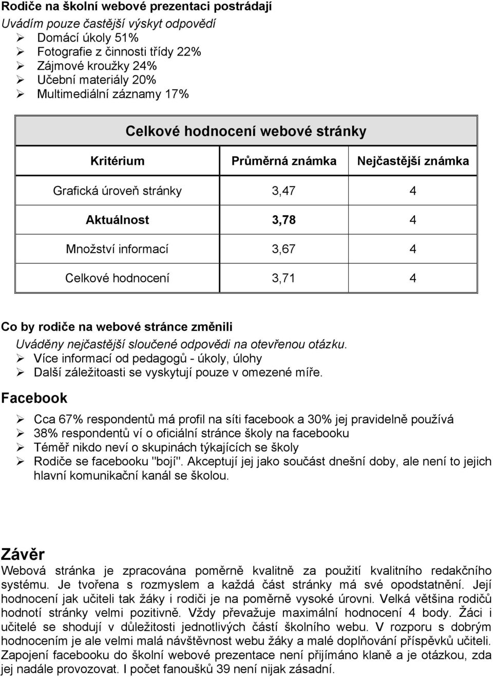 í známka Grafická úrove* stránky 3,47 4 Aktuálnost 3,78 4 Mno)ství informací 3,67 4 Celkové hodnocení 3,71 4 Co by rodi%e na webové stránce zm*nili Uvád!ny nej"ast!j#í slou"ené odpov!