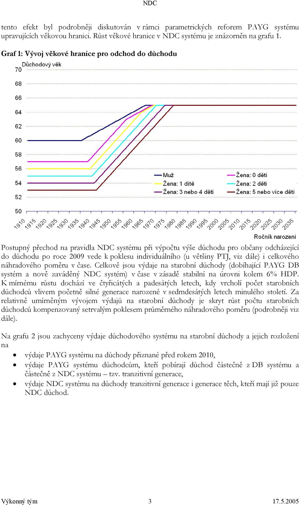většiny PTJ, viz dále) i celkového náhradového poměru v čase.