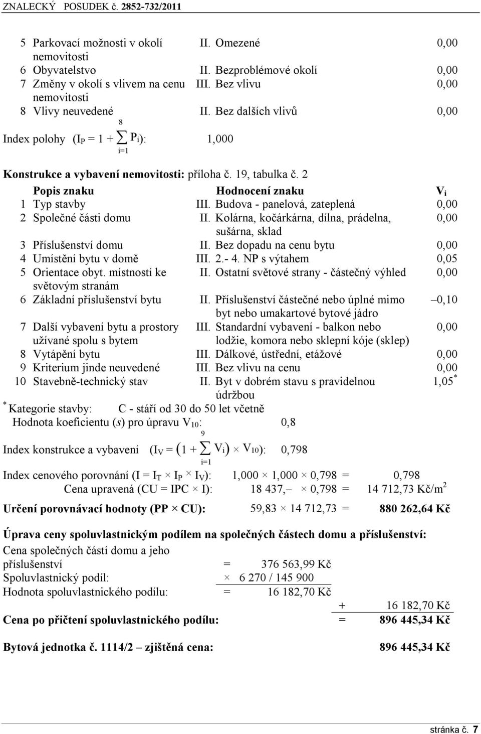 Budova - panelová, zateplená 0,00 2 Společné části domu II. Kolárna, kočárkárna, dílna, prádelna, 0,00 sušárna, sklad 3 Příslušenství domu II. Bez dopadu na cenu bytu 0,00 4 Umístění bytu v domě III.