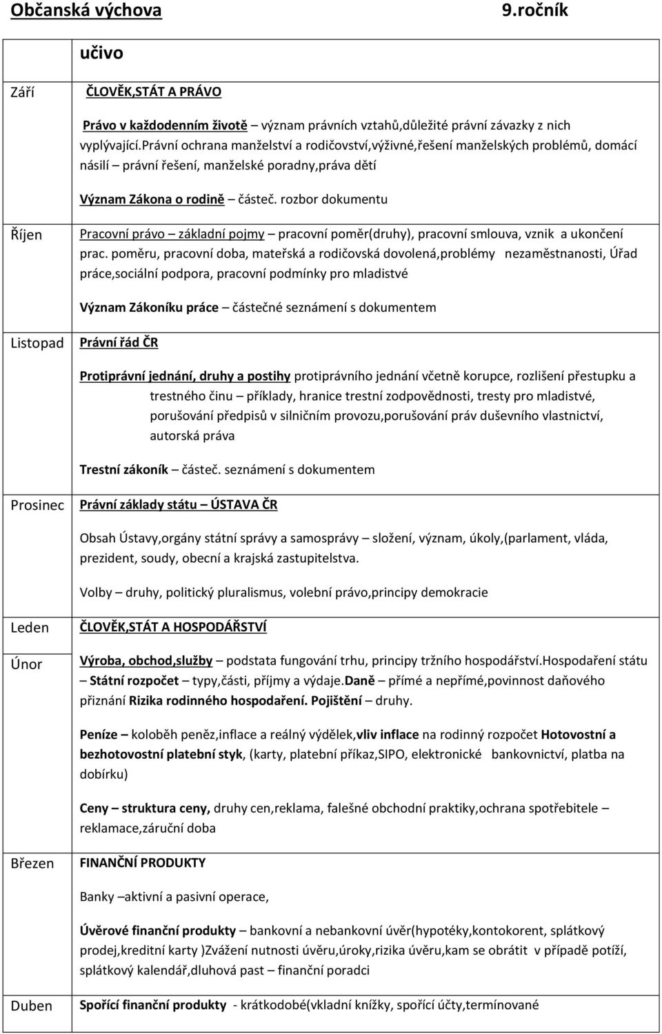 rozbor dokumentu Pracovní právo základní pojmy pracovní poměr(druhy), pracovní smlouva, vznik a ukončení prac.