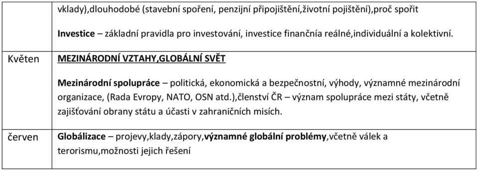 Květen MEZINÁRODNÍ VZTAHY,GLOBÁLNÍ SVĚT Mezinárodní spolupráce politická, ekonomická a bezpečnostní, výhody, významné mezinárodní organizace,