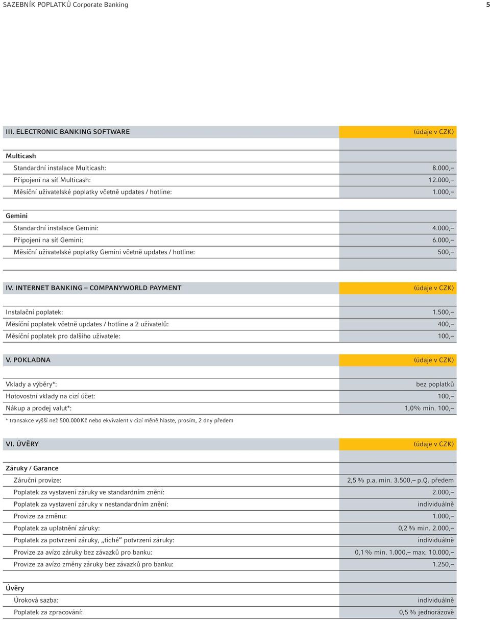 000, Měsíční uživatelské poplatky Gemini včetně updates / hotline: 500, IV. internet banking Companyworld Payment Instalační poplatek: 1.