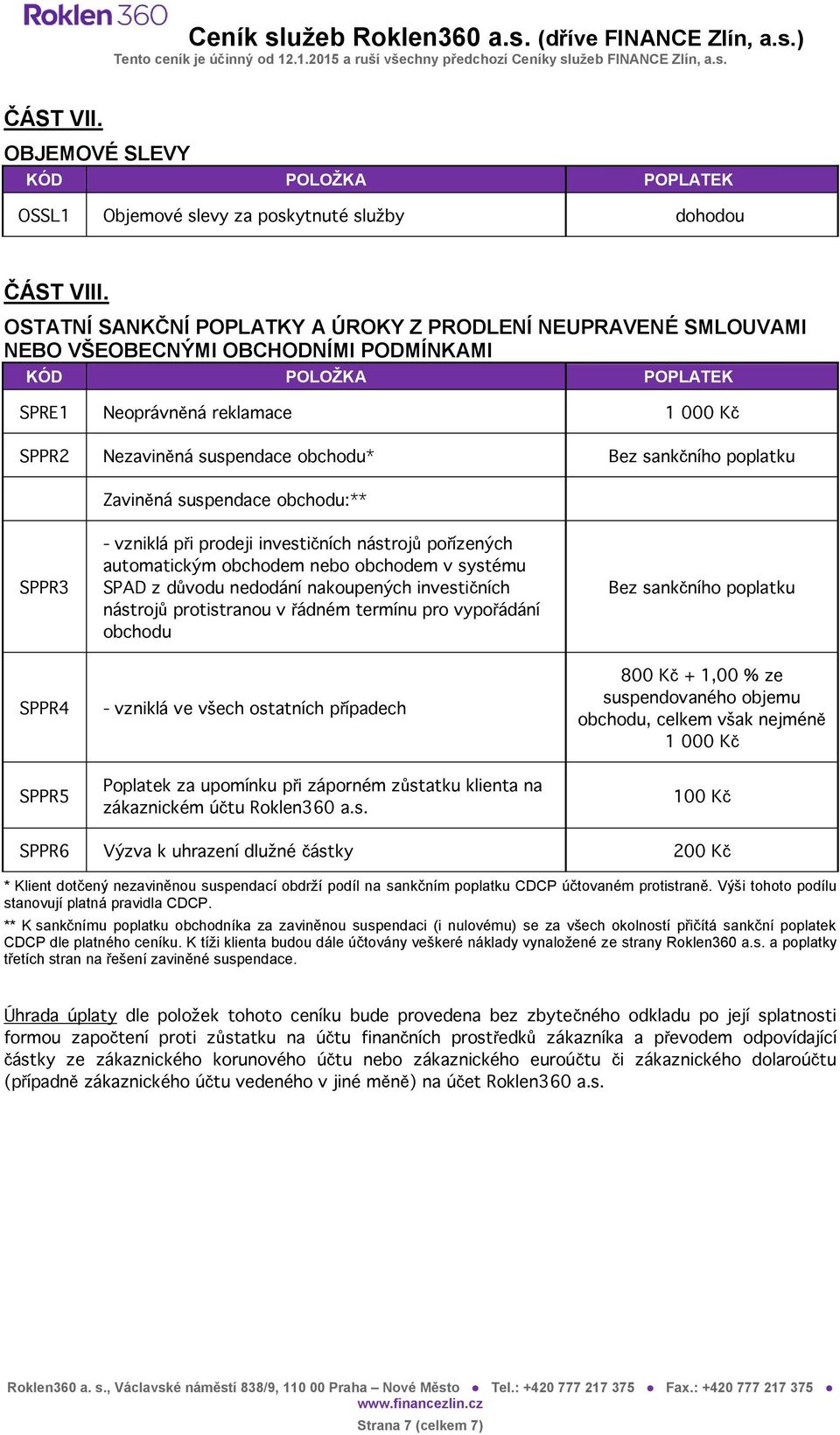 Zaviněná suspendace :** SPPR3 - vzniklá při prodeji investičních nástrojů pořízených automatickým obchodem nebo obchodem v systému SPAD z důvodu nedodání nakoupených investičních nástrojů