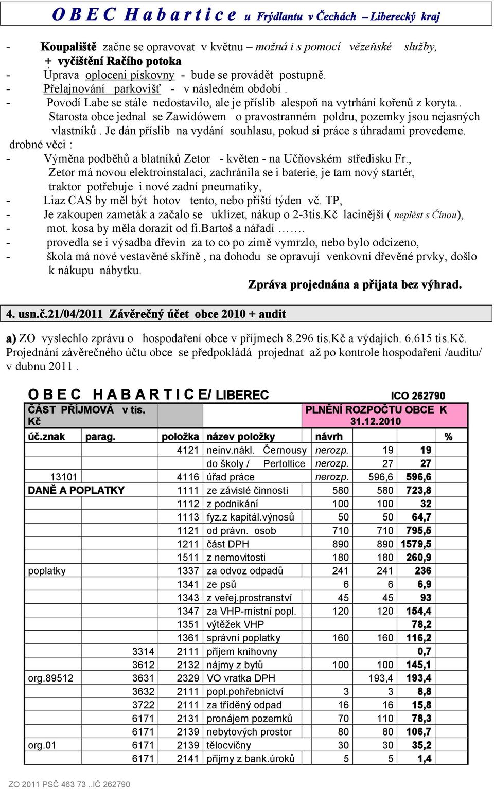 . Starosta obce jednal se Zawidówem o pravostranném poldru, pozemky jsou nejasných vlastníků. Je dán příslib na vydání souhlasu, pokud si práce s úhradami provedeme.