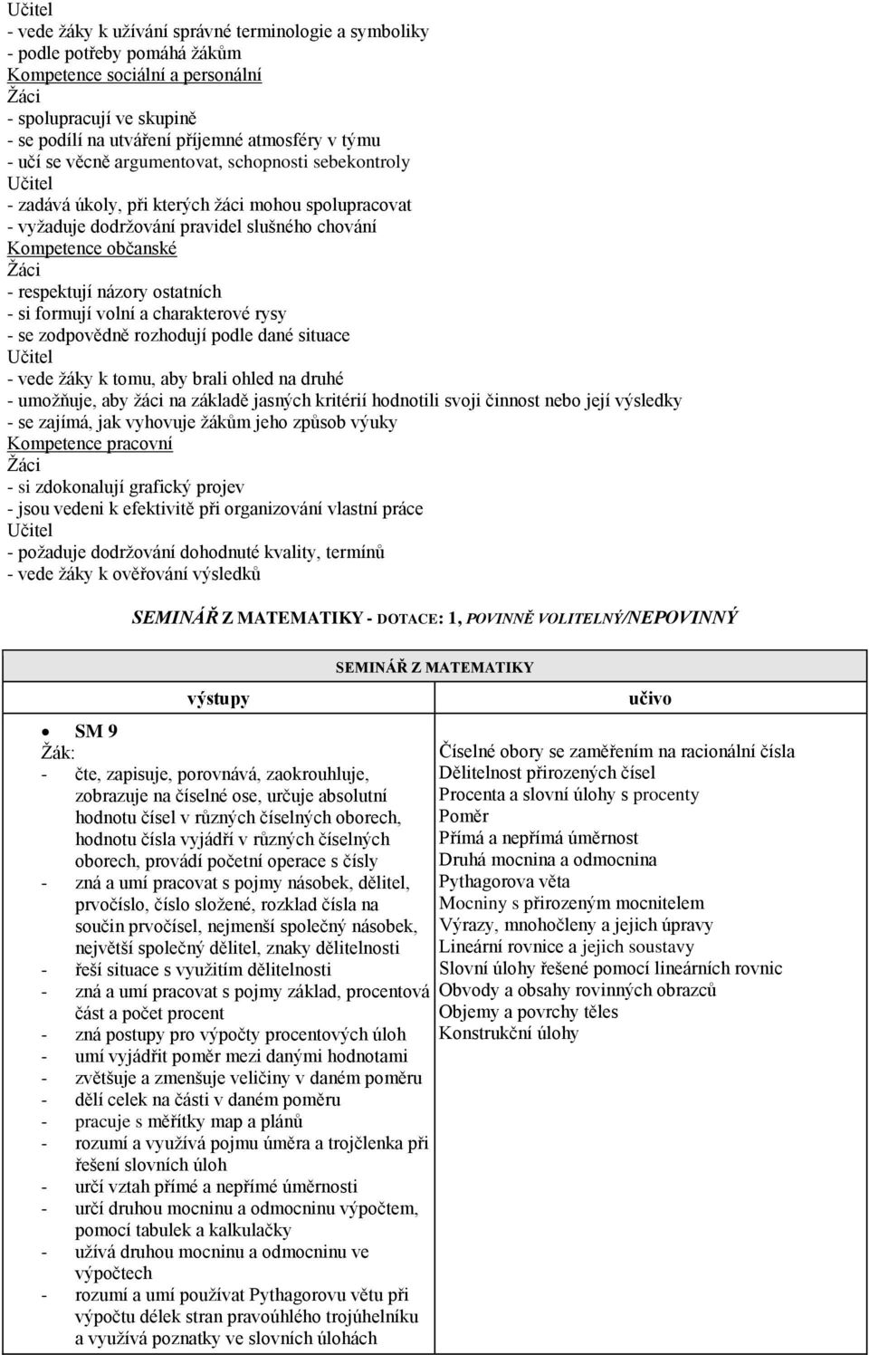 názory ostatních - si formují volní a charakterové rysy - se zodpovědně rozhodují podle dané situace Učitel - vede y k tomu, aby brali ohled na druhé - umožňuje, aby žáci na základě jasných kritérií