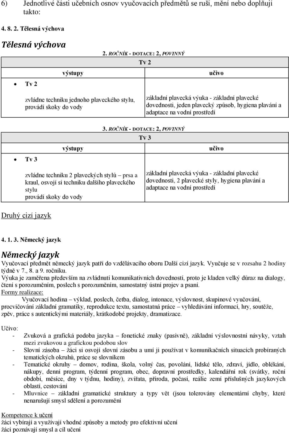 adaptace na vodní prostředí 3.