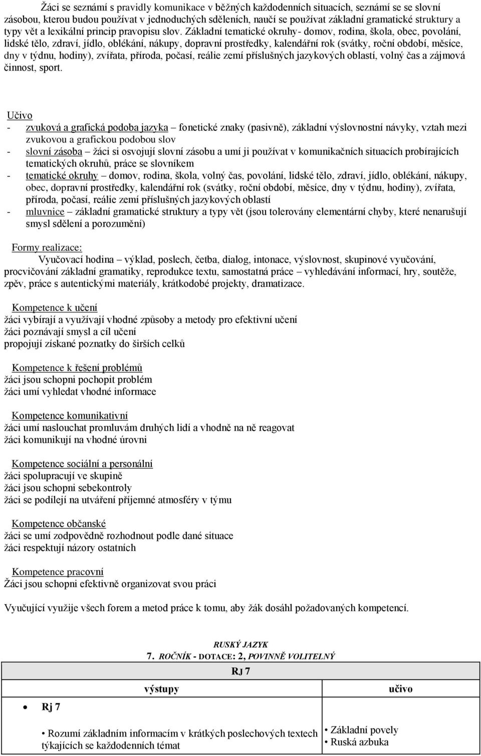 Základní tematické okruhy- domov, rodina, škola, obec, povolání, lidské tělo, zdraví, jídlo, oblékání, nákupy, dopravní prostředky, kalendářní rok (svátky, roční období, měsíce, dny v týdnu, hodiny),