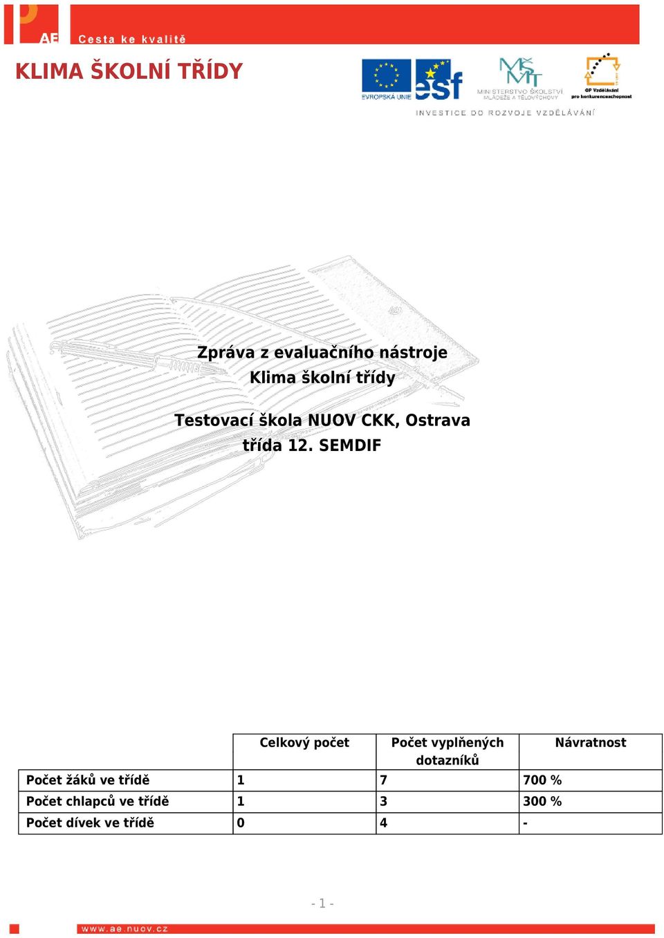 SEMDIF Celkový počet Počet vyplňených Návratnost dotazníků Počet