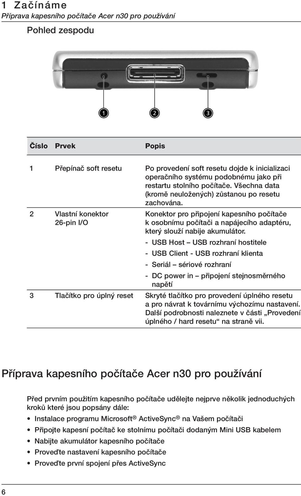 Konektor pro pfiipojení kapesního poãítaãe k osobnímu poãítaãi a napájecího adaptéru, kter slouïí nabije akumulátor.