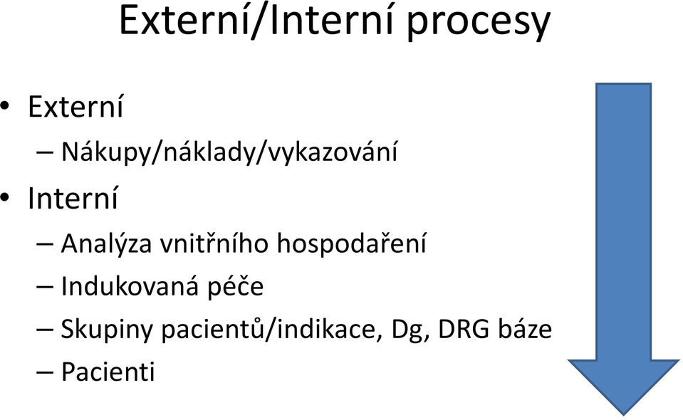 Analýza vnitřního hospodaření