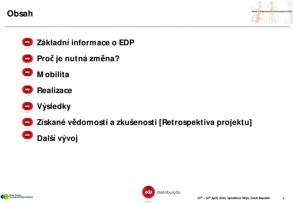 Mobilita Realizace Výsledky Získané