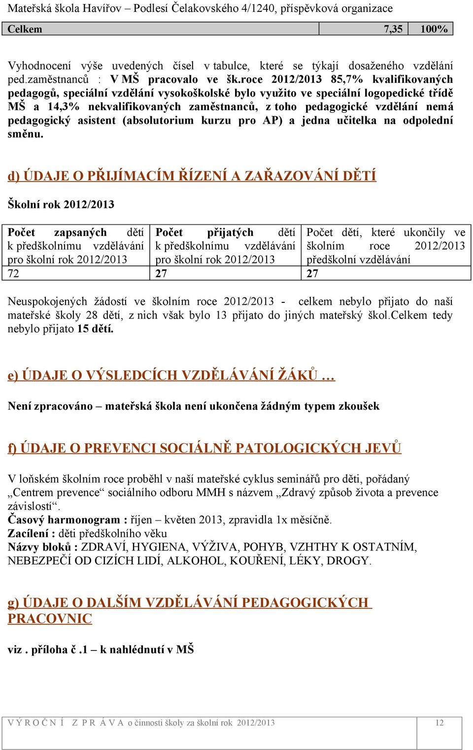 pedagogický asistent (absolutorium kurzu pro AP) a jedna učitelka na odpolední směnu.