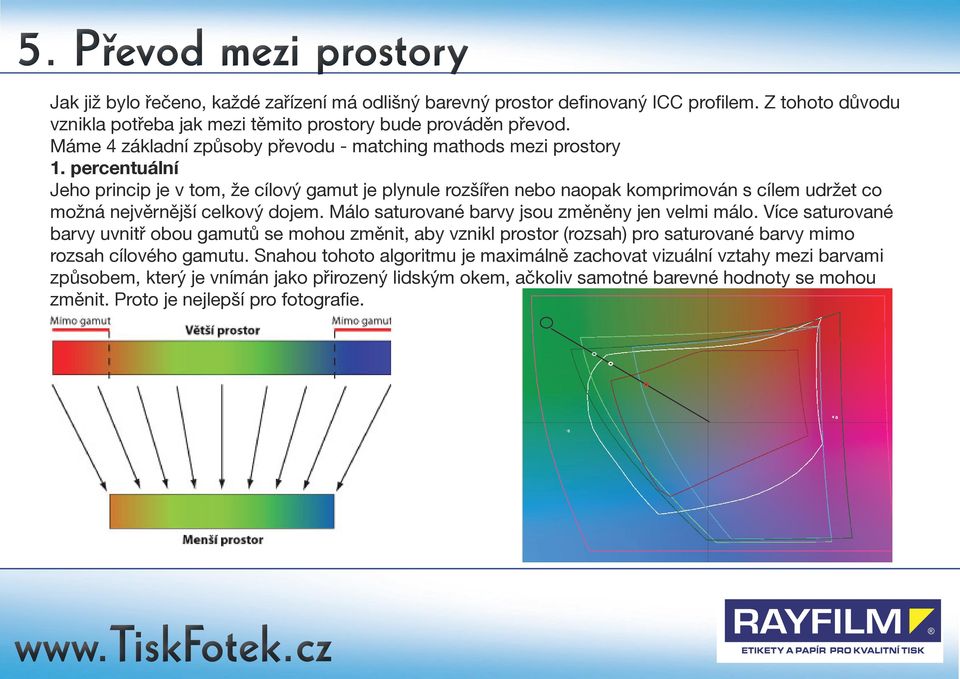 percentuální Jeho princip je v tom, že cílový gamut je plynule rozšířen nebo naopak komprimován s cílem udržet co možná nejvěrnější celkový dojem.