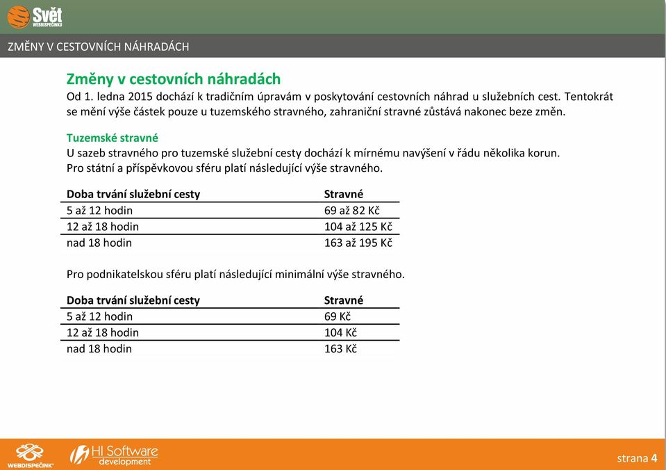 Tuzemské stravné U sazeb stravného pro tuzemské služební cesty dochází k mírnému navýšení v řádu několika korun. Pro státní a příspěvkovou sféru platí následující výše stravného.