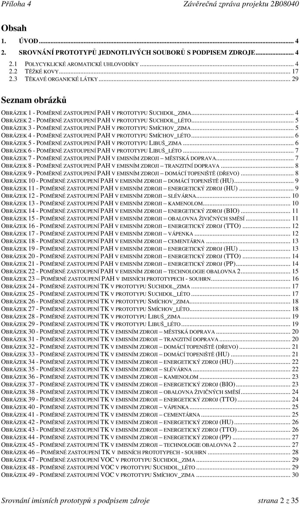 .. 5 OBRÁZEK 3 - POMĚRNÉ ZASTOUPENÍ PAH V PROTOTYPU SMÍCHOV_ZIMA... 5 OBRÁZEK 4 - POMĚRNÉ ZASTOUPENÍ PAH V PROTOTYPU SMÍCHOV_LÉTO... 6 OBRÁZEK 5 - POMĚRNÉ ZASTOUPENÍ PAH V PROTOTYPU LIBUŠ_ZIMA.