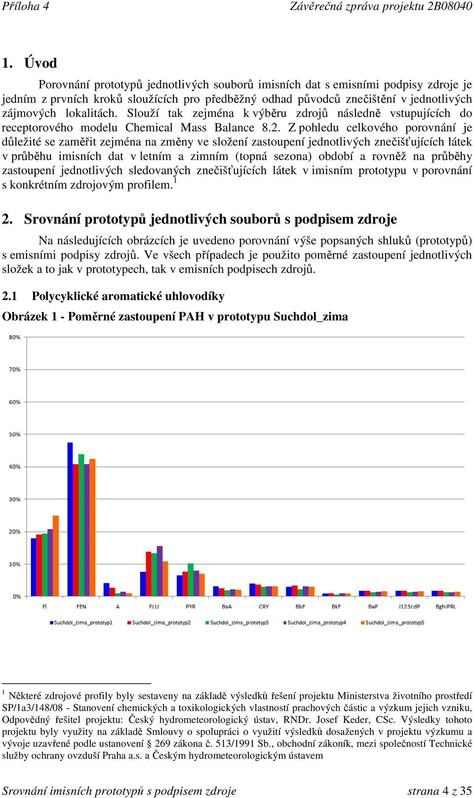 Z pohledu celkového porovnání je důležité se zaměřit zejména na změny ve složení zastoupení jednotlivých znečišťujících látek v průběhu imisních dat v letním a zimním (topná sezona) období a rovněž