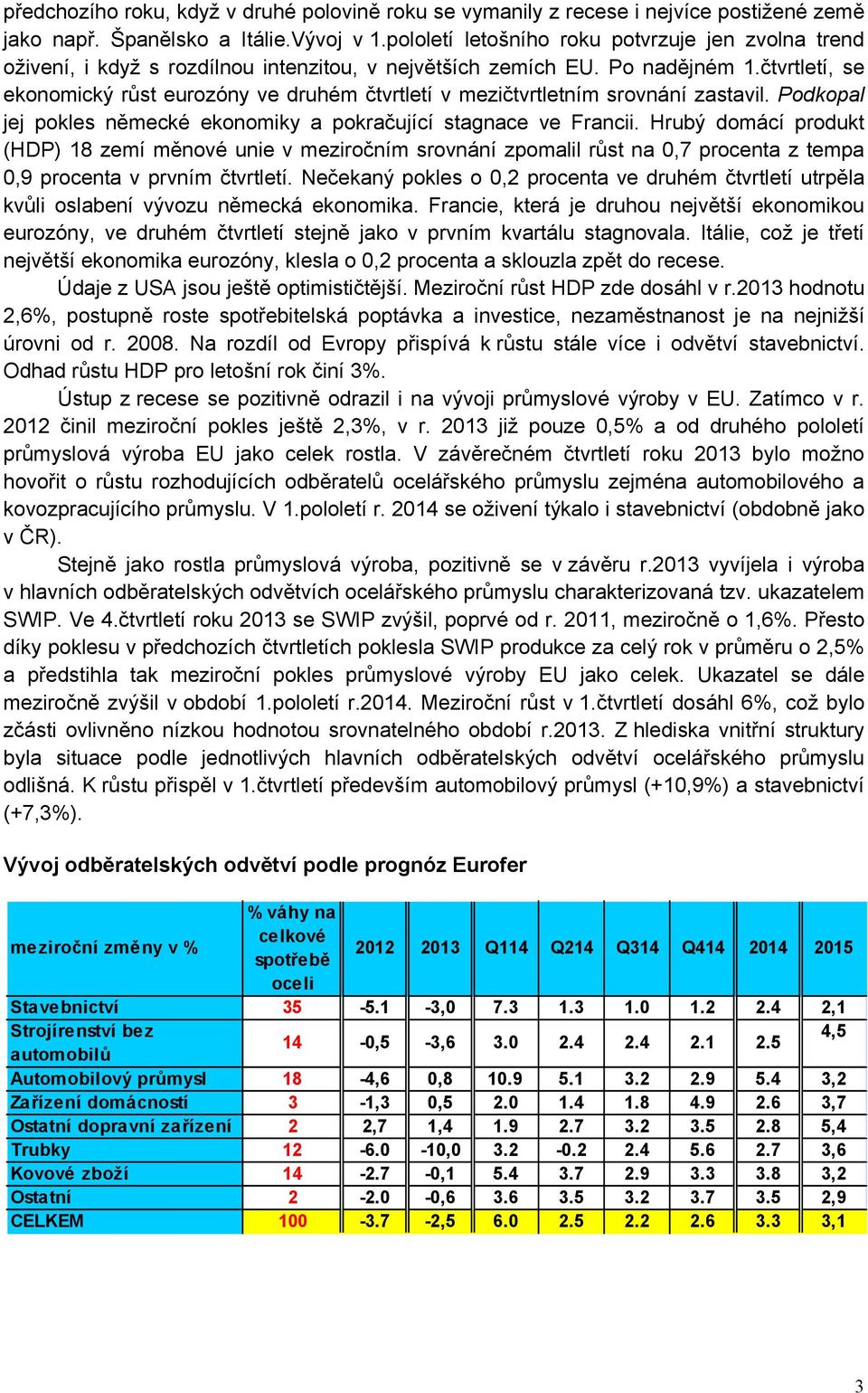 čtvrtletí, se ekonomický růst eurozóny ve druhém čtvrtletí v mezičtvrtletním srovnání zastavil. Podkopal jej pokles německé ekonomiky a pokračující stagnace ve Francii.