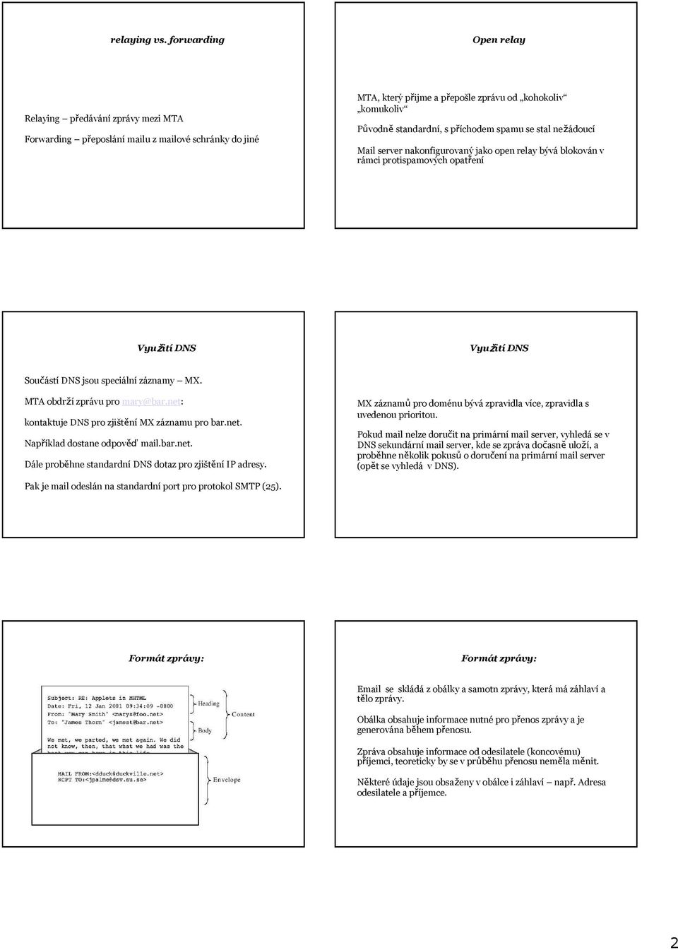 příchodem spamu se stal nežádoucí Mail server nakonfigurovaný jako open relay bývá blokován v rámci protispamových opatření Využití DNS Využití DNS Součástí DNS jsou speciální záznamy MX.