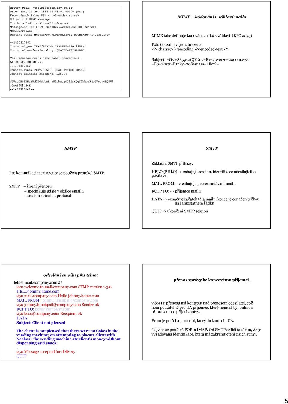 SMTP řízení přenosu specifikuje údaje v obálce emailu session-oriented protocol HELO (EHLO) > zahajuje session, identifikace odesílajícího počítače MAIL FROM: -> zahajuje proces zadávání mailu RCTP