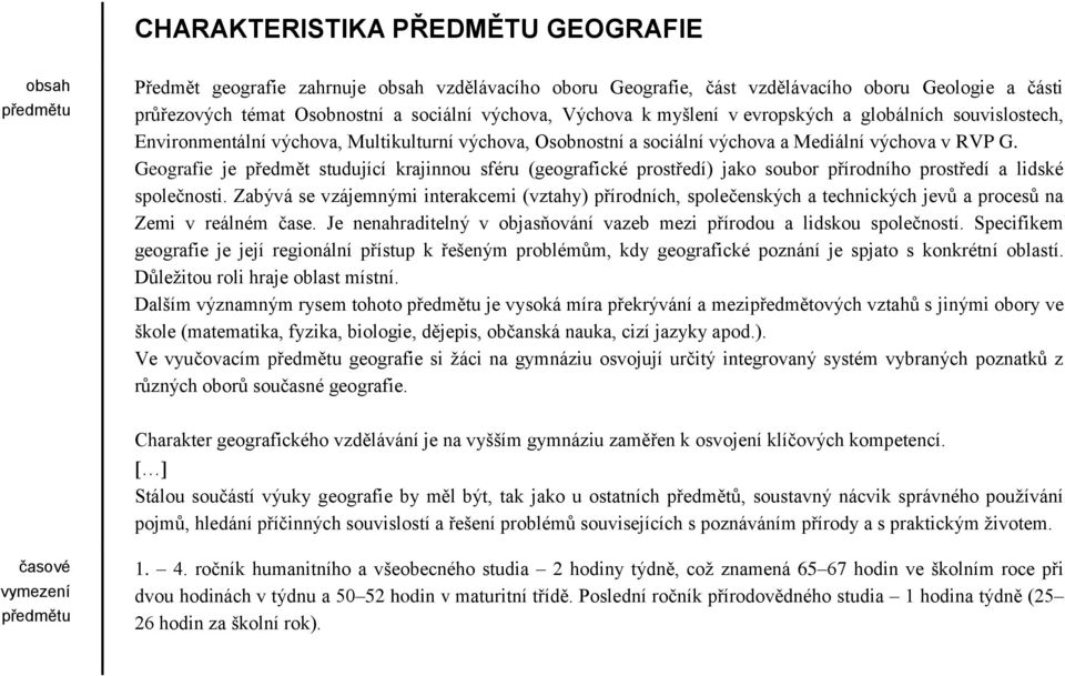 je předmět studující krajinnou sféru (geografické prostředí) jako soubor přírodního prostředí a lidské společnosti.