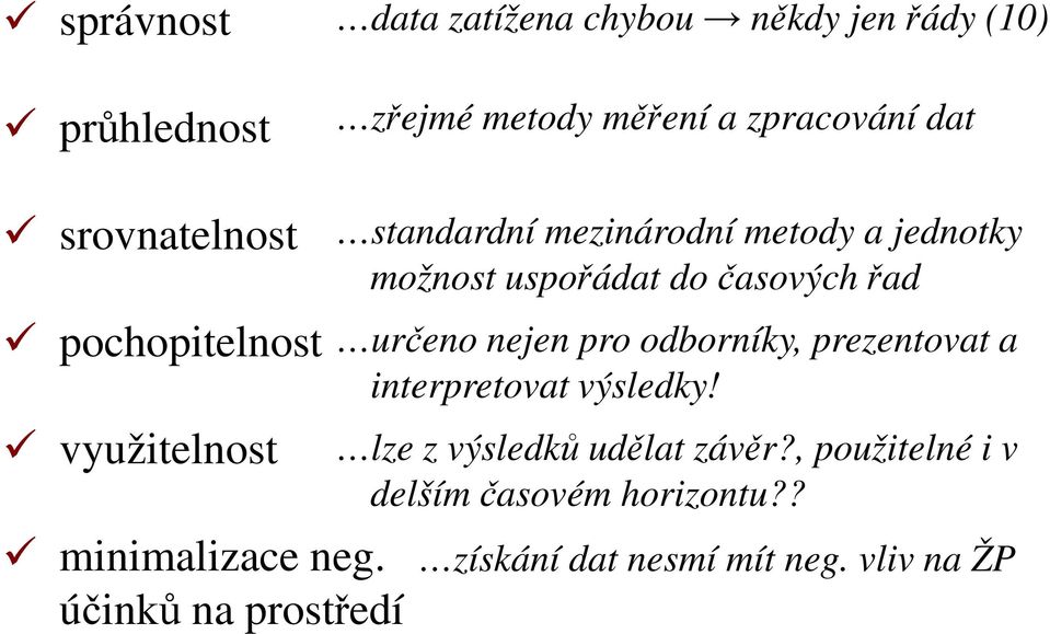 účinků na prostředí standardní mezinárodní metody a jednotky možnost uspořádat do časových řad určeno nejen