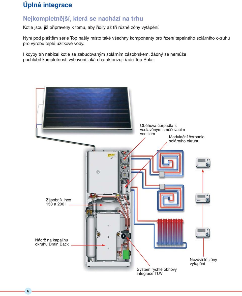 I kdyby trh nabízel kotle se zabudovaným solárním zásobníkem, žádný se nemůže pochlubit kompletností vybavení jaká charakterizují řadu Top Solar.