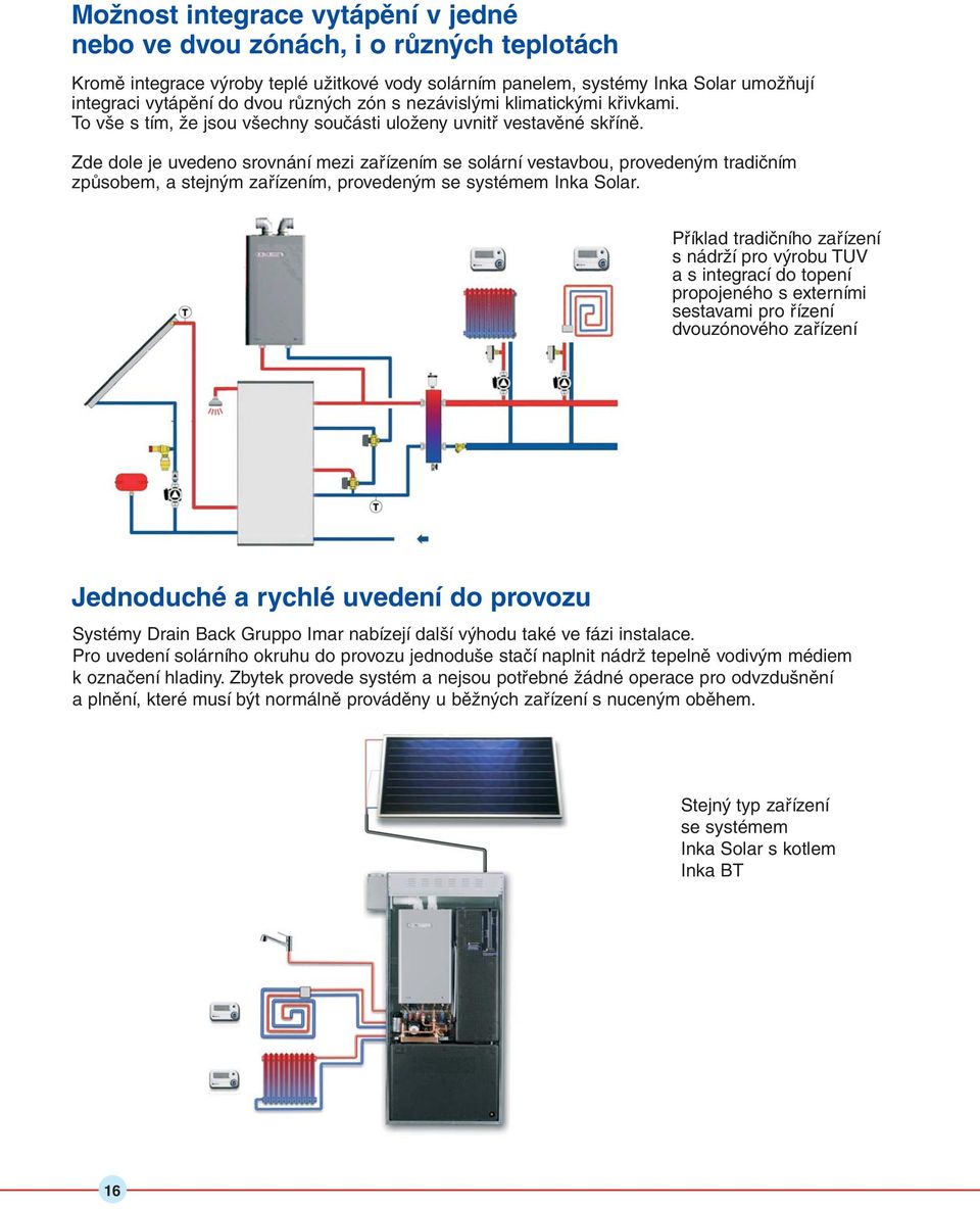 Zde dole je uvedeno srovnání mezi zařízením se solární vestavbou, provedeným tradičním způsobem, a stejným zařízením, provedeným se systémem Inka Solar.