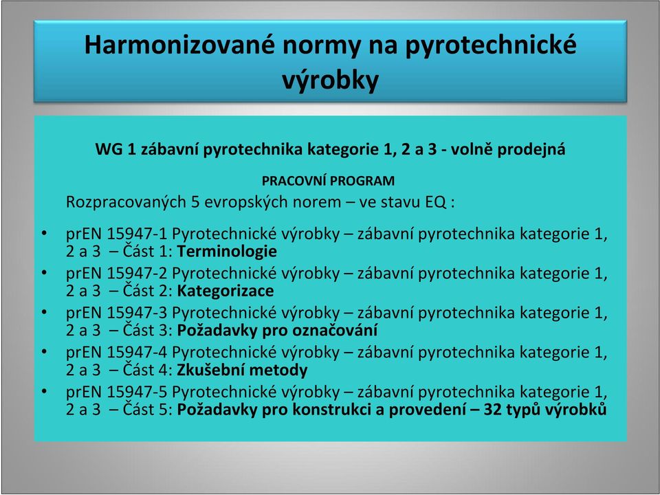 Kategorizace pren 15947 3 Pyrotechnické výrobky zábavní pyrotechnika kategorie 1, 2 a 3 Část 3: Požadavky pro označování pren 15947 4 Pyrotechnické výrobky zábavní