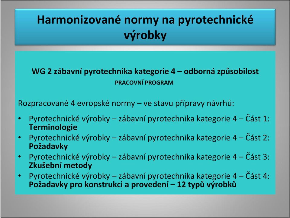 Terminologie Pyrotechnické výrobky zábavní pyrotechnika kategorie 4 Část 2: Požadavky Pyrotechnické výrobky zábavní pyrotechnika