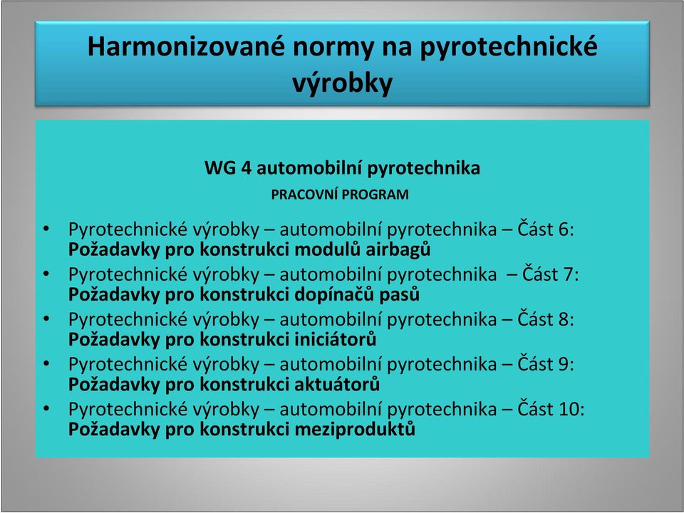 pasů Pyrotechnické výrobky automobilní pyrotechnika Část 8: Požadavky pro konstrukci iniciátorů Pyrotechnické výrobky automobilní