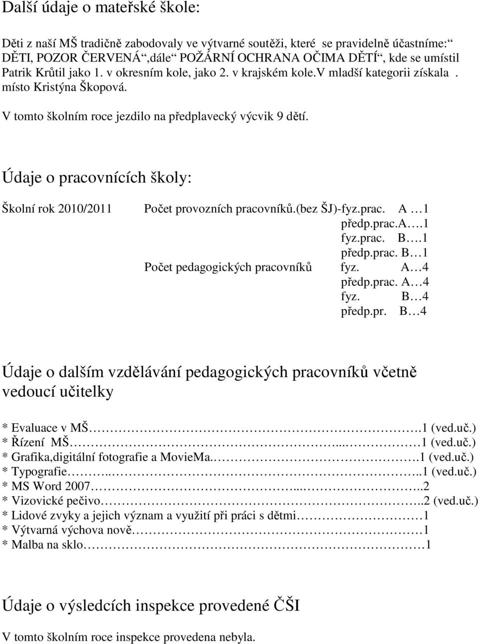 Údaje o pracovnících školy: Školní rok 2010/2011 Počet provozních pracovníků.(bez ŠJ)-fyz.prac. A 1 předp.prac.a.1 fyz.prac. B.1 předp.prac. B 1 Počet pedagogických pracovníků fyz. A 4 předp.prac. A 4 fyz.