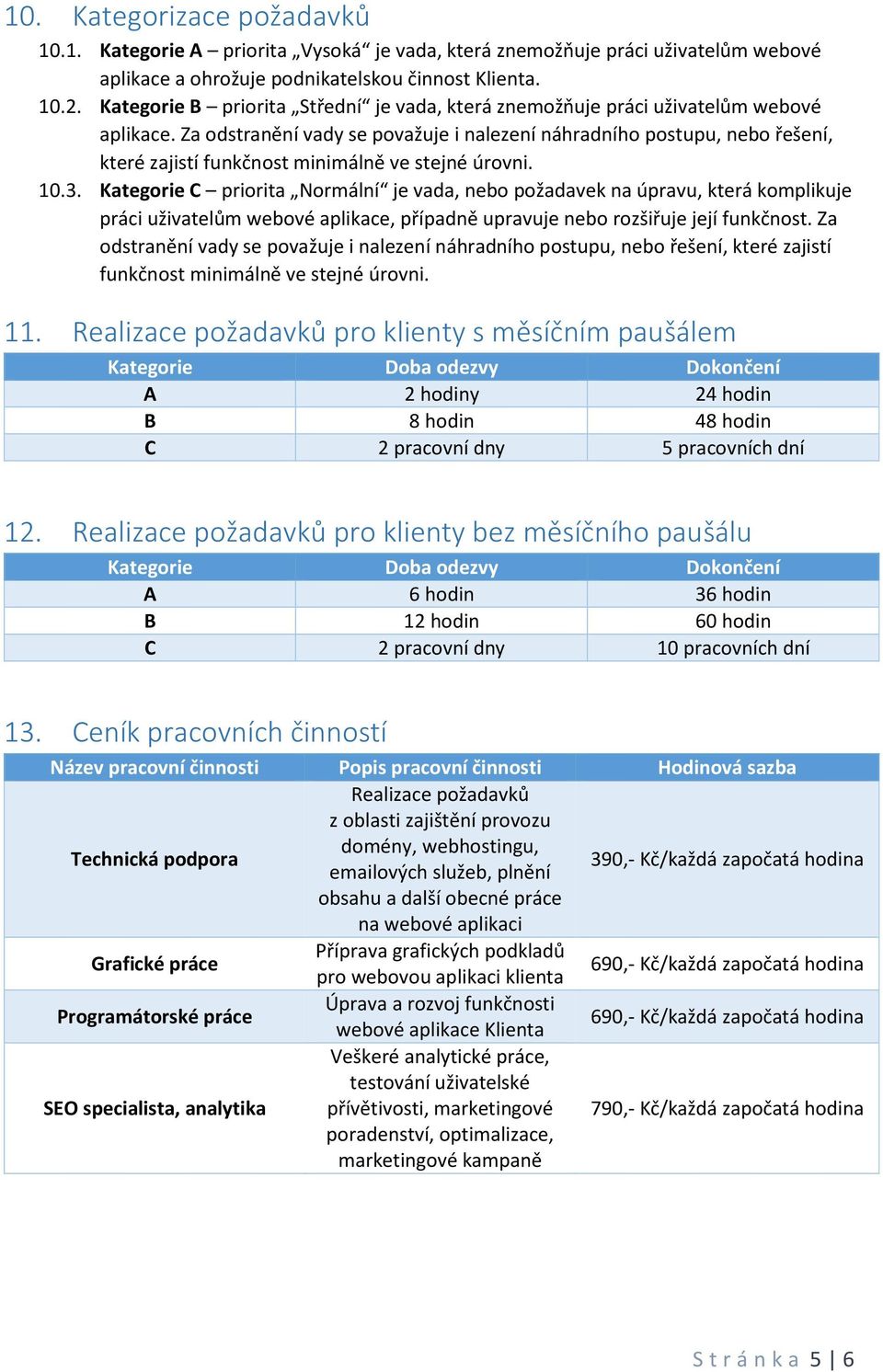 Za odstranění vady se považuje i nalezení náhradního postupu, nebo řešení, které zajistí funkčnost minimálně ve stejné úrovni. 10.3.