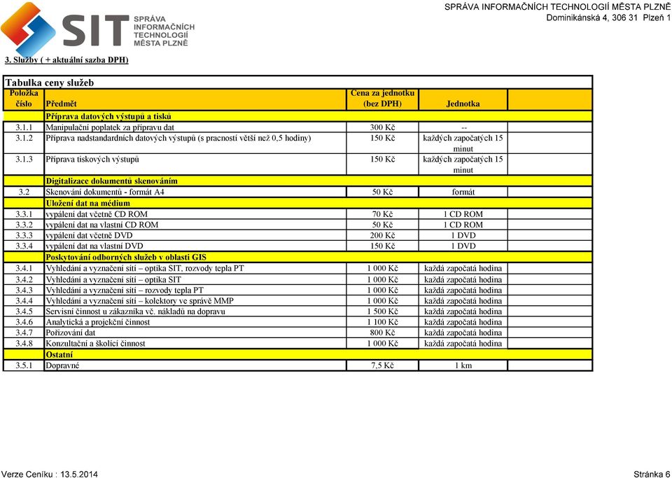 2 Skenování dokumentů - formát A4 50 Kč formát Uložení dat na médium 3.3.1 vypálení dat včetně CD ROM 70 Kč 1 CD ROM 3.3.2 vypálení dat na vlastní CD ROM 50 Kč 1 CD ROM 3.3.3 vypálení dat včetně DVD 200 Kč 1 DVD 3.