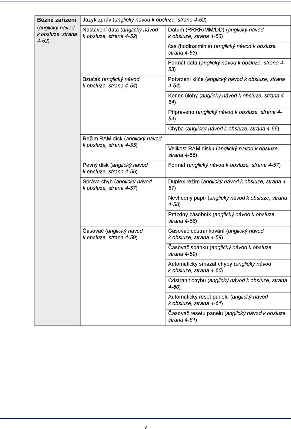 obsluze, strana 4-59) Datum (RRRR/MM/DD) (anglický návod k obsluze, strana 4-53) čas (hodina:min:s) (anglický návod k obsluze, strana 4-53) Formát data (anglický návod k obsluze, strana 4-53)