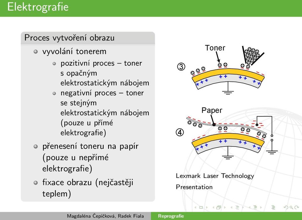 nábojem (pouze u přímé elektrografie) přenesení toneru na papír (pouze u nepřímé