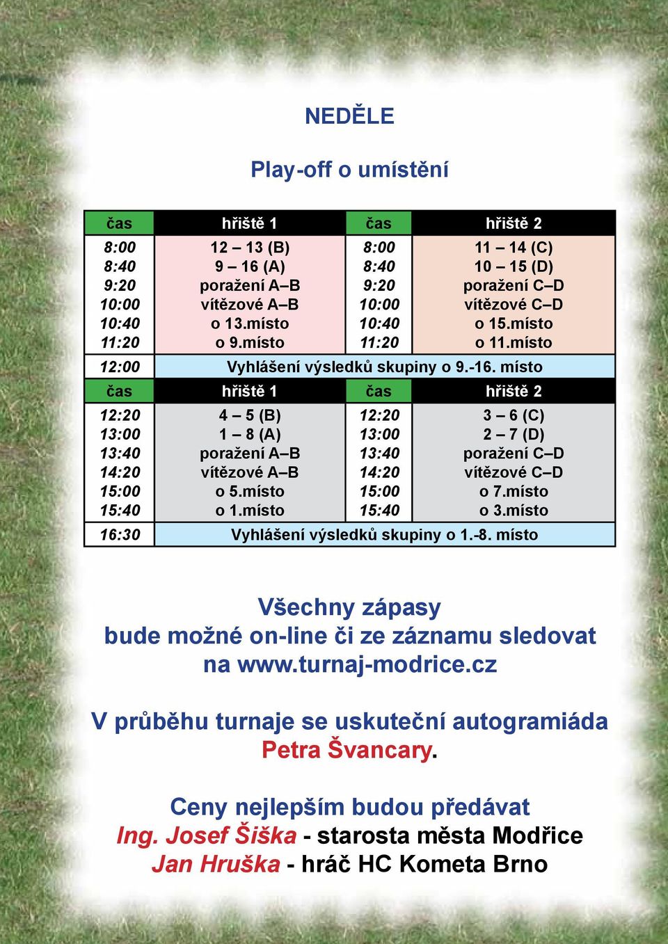 místo čas hřiště 1 čas hřiště 2 12:20 13:00 13:40 14:20 15:00 15:40 4 5 (B) 1 8 (A) poražení A B vítězové A B o 5.místo o 1.