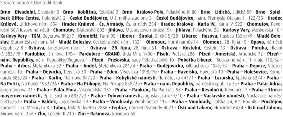 854 Hradec Králové Čs. Armády, Čs. armády 254 Hradec Králové Karla IV., Karla IV.