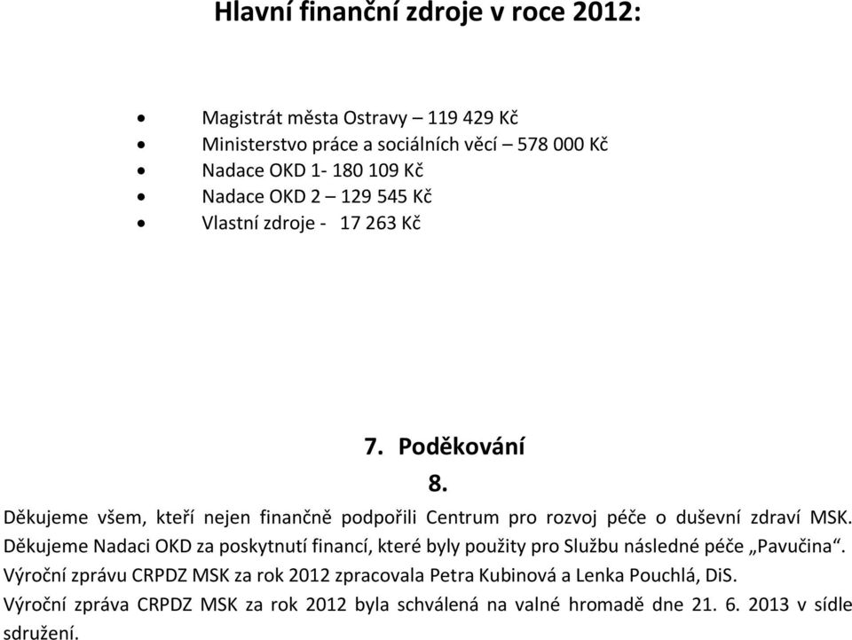 Děkujeme všem, kteří nejen finančně podpořili Centrum pro rozvoj péče o duševní zdraví MSK.