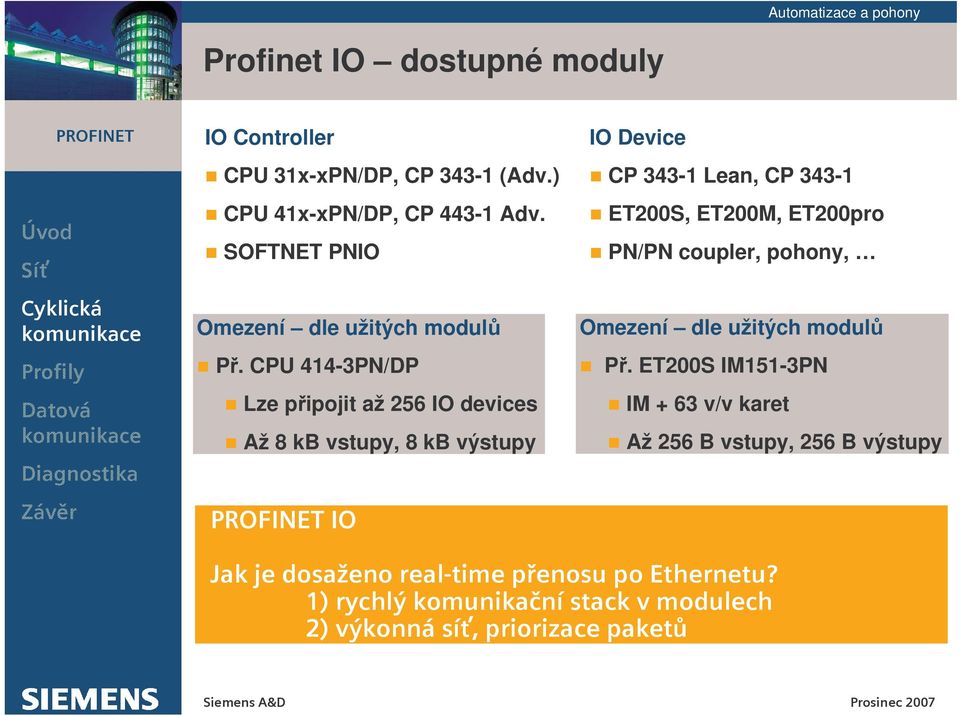 CPU 414-3PN/DP Lze pipojit až 256 IO devices Až 8 kb vstupy, 8 kb výstupy IO Device CP 343-1 Lean, CP 343-1