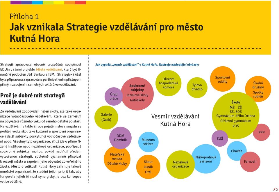 Strategická část byla připravena a zpracována participativním přístupem přímým zapojením samotných aktérů ve vzdělávání.