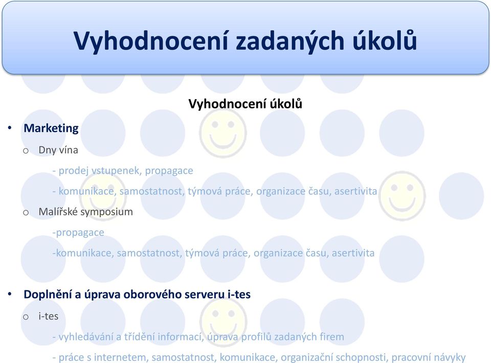 týmvá práce, rganizace času, asertivita Dplnění a úprava brvéh serveru i-tes i-tes - vyhledávání a třídění