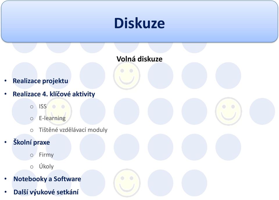 klíčvé aktivity Šklní praxe ISS