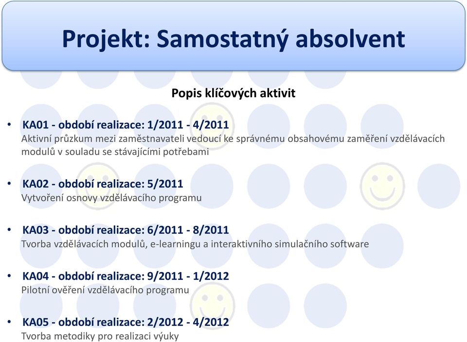 vzdělávacíh prgramu KA03 - bdbí realizace: 6/2011-8/2011 Tvrba vzdělávacích mdulů, e-learningu a interaktivníh simulačníh sftware